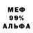 Метадон methadone Fernando Alva